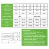 100Pcsfast Wire Connector P1 P2 P3 P4 P6 Electrical Insulated Twist Crimp Terminal Awg22-10 Nut Spring End Cap Rotating Splicing