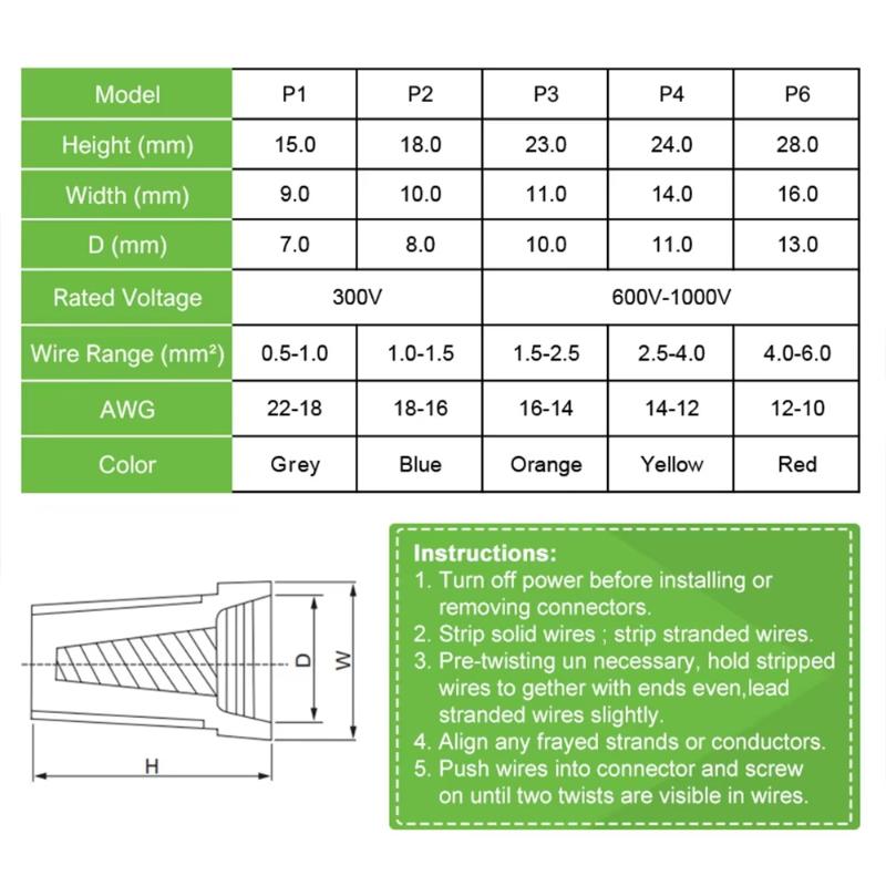 100Pcsfast Wire Connector P1 P2 P3 P4 P6 Electrical Insulated Twist Crimp Terminal Awg22-10 Nut Spring End Cap Rotating Splicing