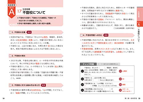2026 Edition: This is all you need! Teacher Recruitment Exam: General Knowledge for Teaching Profession [Summary & Q&A]