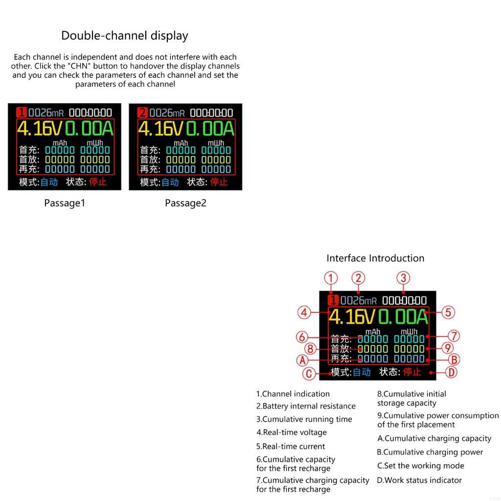 

Upgrades Double Port 18650 Battery Capacity Analyzers with Auto Data Storage China Mainland