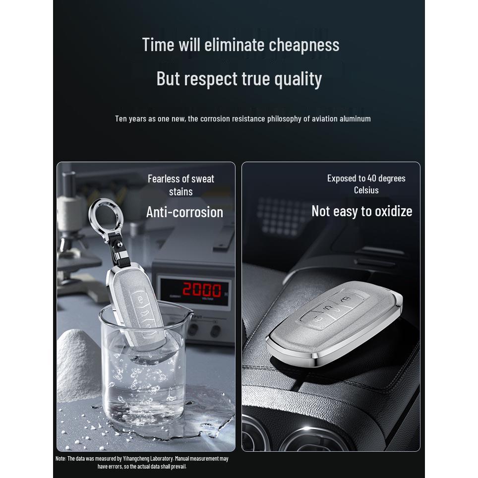 Geely Car Key Cover for GL, Xingyue, Boyue, Emgrand GS, Borui, X6, Vision, Xingrui, Panda Mini