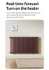 Smart WiFi Temperature & Humidity Sensor - Indoor Wireless Thermometer Hygrometer with Mobile Remote Monitoring