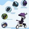 6-in-1 Children's Tricycle, Push Bar, Canopy, Harness, Storage Basket, 1-5 Years, Blue