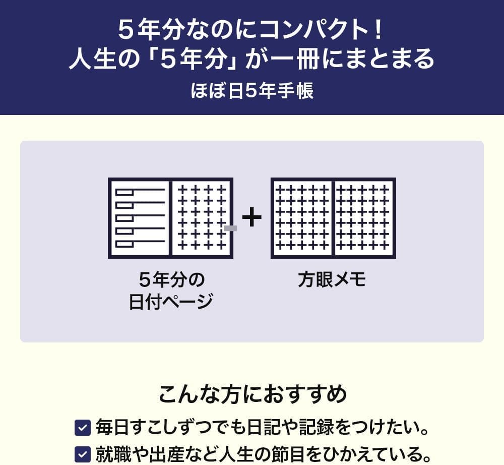 Almost Planner 5-Year (2026-2030) [A6 Size]