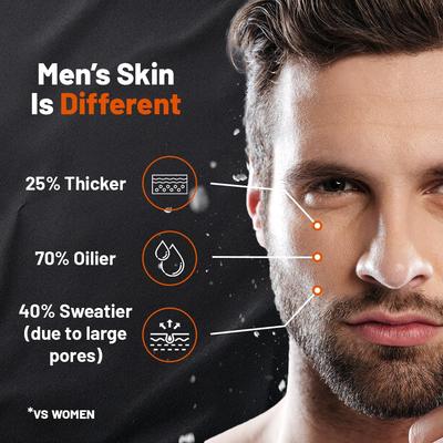 HIVADO Men’s Sunscreen Moisturiser SPF 50 PA++++ 50ml | No White Cast | Lightweight, Non-Greasy Hydrating & Brightening Formula | UVA + UVB Broad S