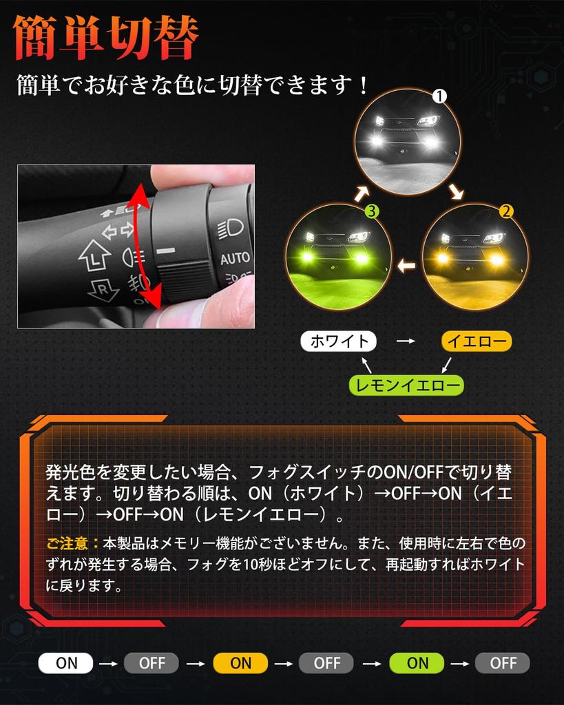 "2024 Latest Model" Kitazawa Shoji 3 Color Switching H8 LED
