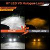 2 buc Mini H7 LED Bec pentru faruri 12 V Lămpi cu LED H7 1:1 far pentru mașină Plug & Play Faruri de ceață automate