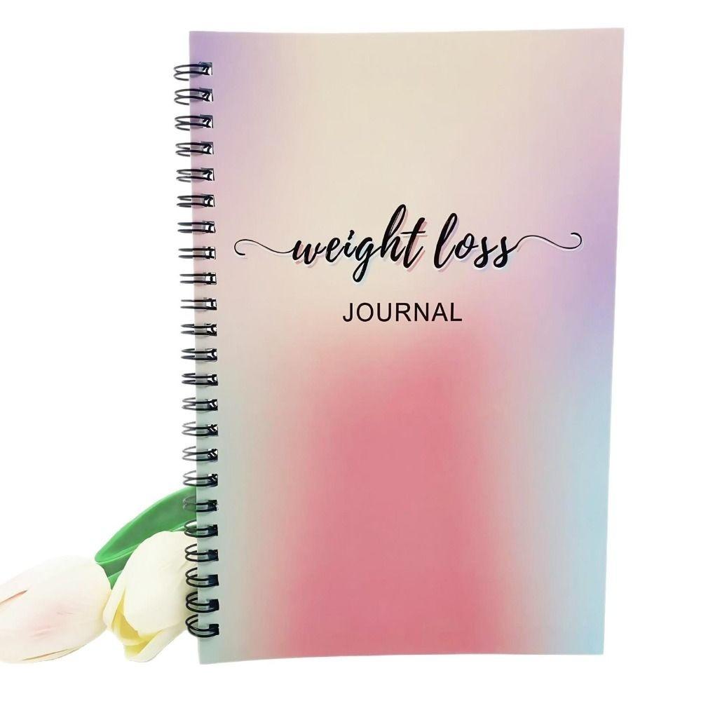 12-месячный план похудения Книга Планировщик благополучия Постановка целей Фитнес-дневник Постепенное ежемесячное измерение Ежемесячный планировщик