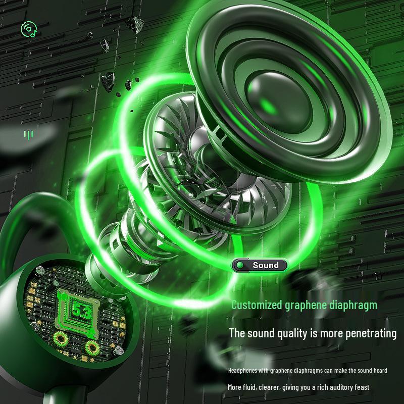 Wireless Bluetooth Earphones: Dual-Ear, Neckband, Long Battery, Noise-Cancelling, In-Ear Sports Headphones