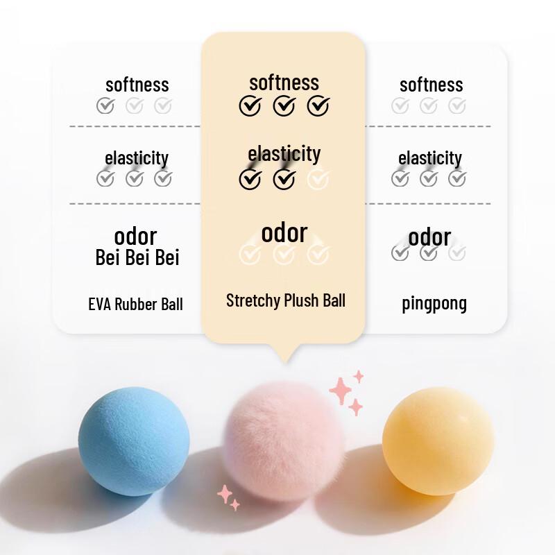 Huanchong Interactive Cat Plush Ball Toy