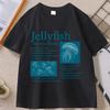 Unisexs Designer Cotton Tshirt with Jellyfish 90s Vintage Graphic Tshirts Unisex T Shirt for Clothes Short Sleeve Clothing