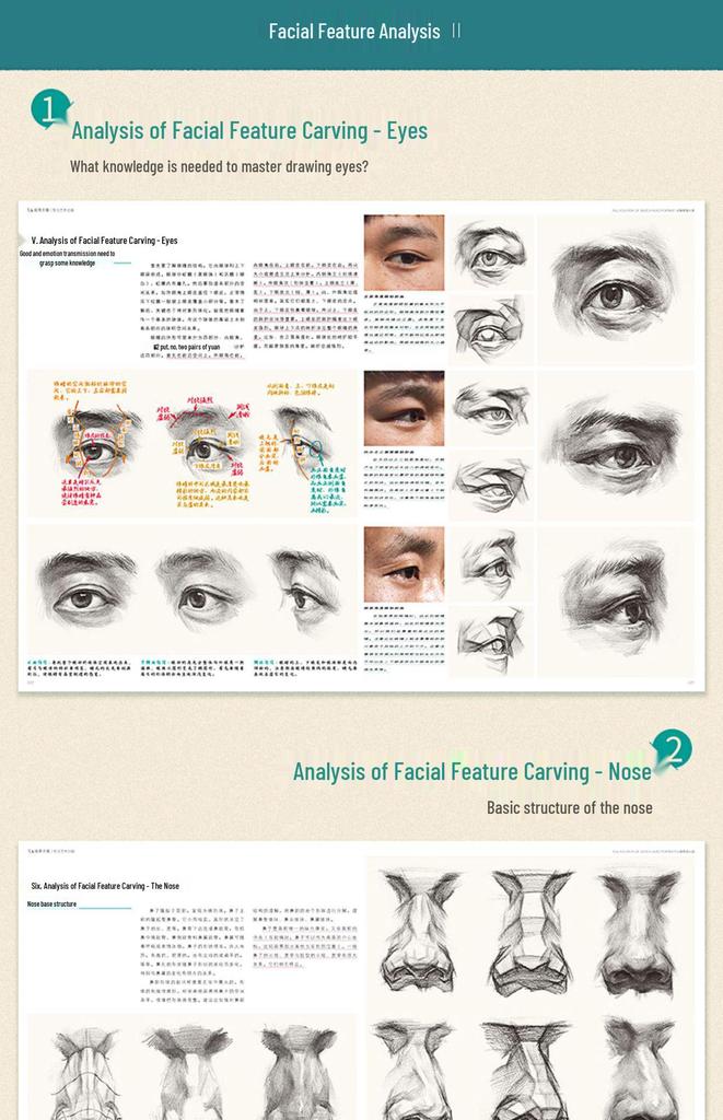 Comprehensive Sketch Portrait Guide: Structure, Depth & Analysis Tutorial