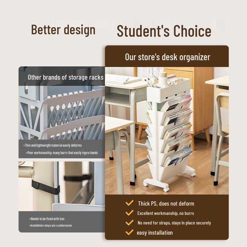 Mobile Bookshelf with Wheels for Classroom or Desk