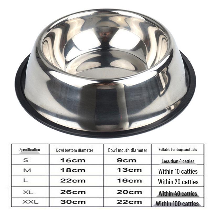 

Anti-Spill Stainless Steel Pet Bowl with Paw Print - Suitable for Dogs and Cats Bottom Diameter 15cm