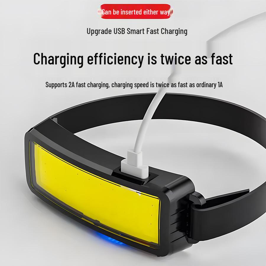 Portable USB Rechargeable LED Headlamp - Lightweight, High-Power, Outdoor Soft Light