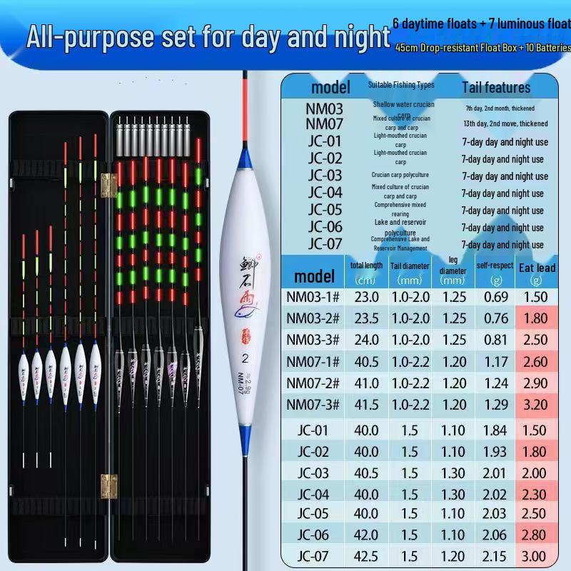 Day-Night Dual-Use Color-Changing Electronic Fishing Float Set with Thickened Multi-Water Eye-Catching Floats and Storage Box