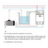 DF-96D Sistema Automatico di Riempimento Superiore Riempitore d'Acqua Riempimento Livello Acqua Controllore Livello Acqua