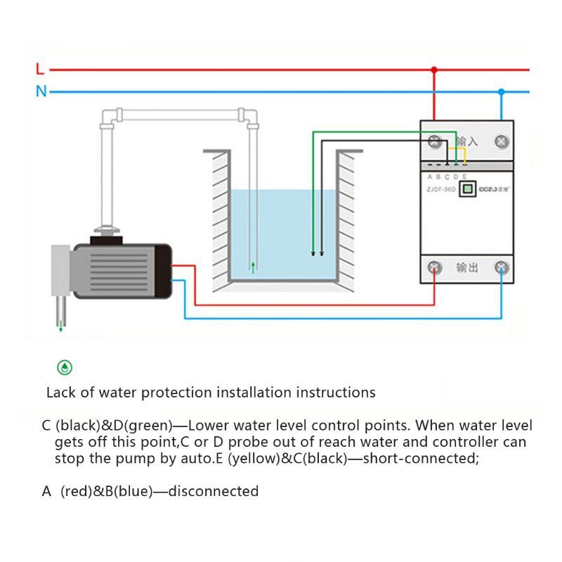 DF-96D Sistema Automatico di Riempimento Superiore Riempitore d'Acqua Riempimento Livello Acqua Controllore Livello Acqua