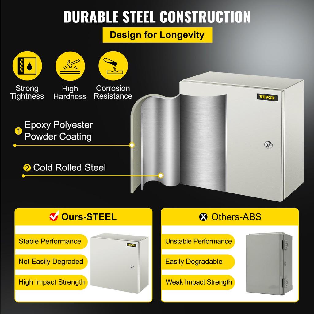 VEVOR NEMA Steel Enclosure, 40x40x20 cm NEMA 4X Steel Electrical Box, IP66 Waterproof & Dustproof, Outdoor/Indoor Electrical Junction Box