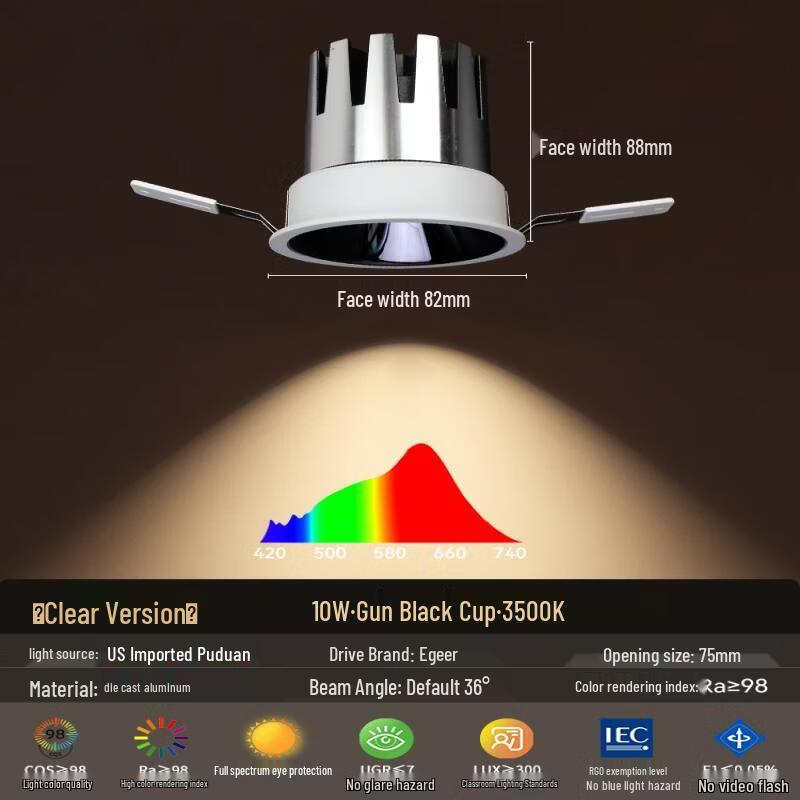 OEING Full Spectrum LED Downlight