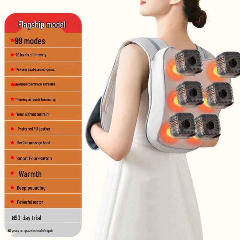 

Smart Tapping Shoulder and Neck Massager