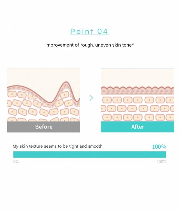 Rejuran Biome Healer Youth Formula Ampoule 30ml ,  Biome Healer Youth Formula Cream 50ml (7 Options)