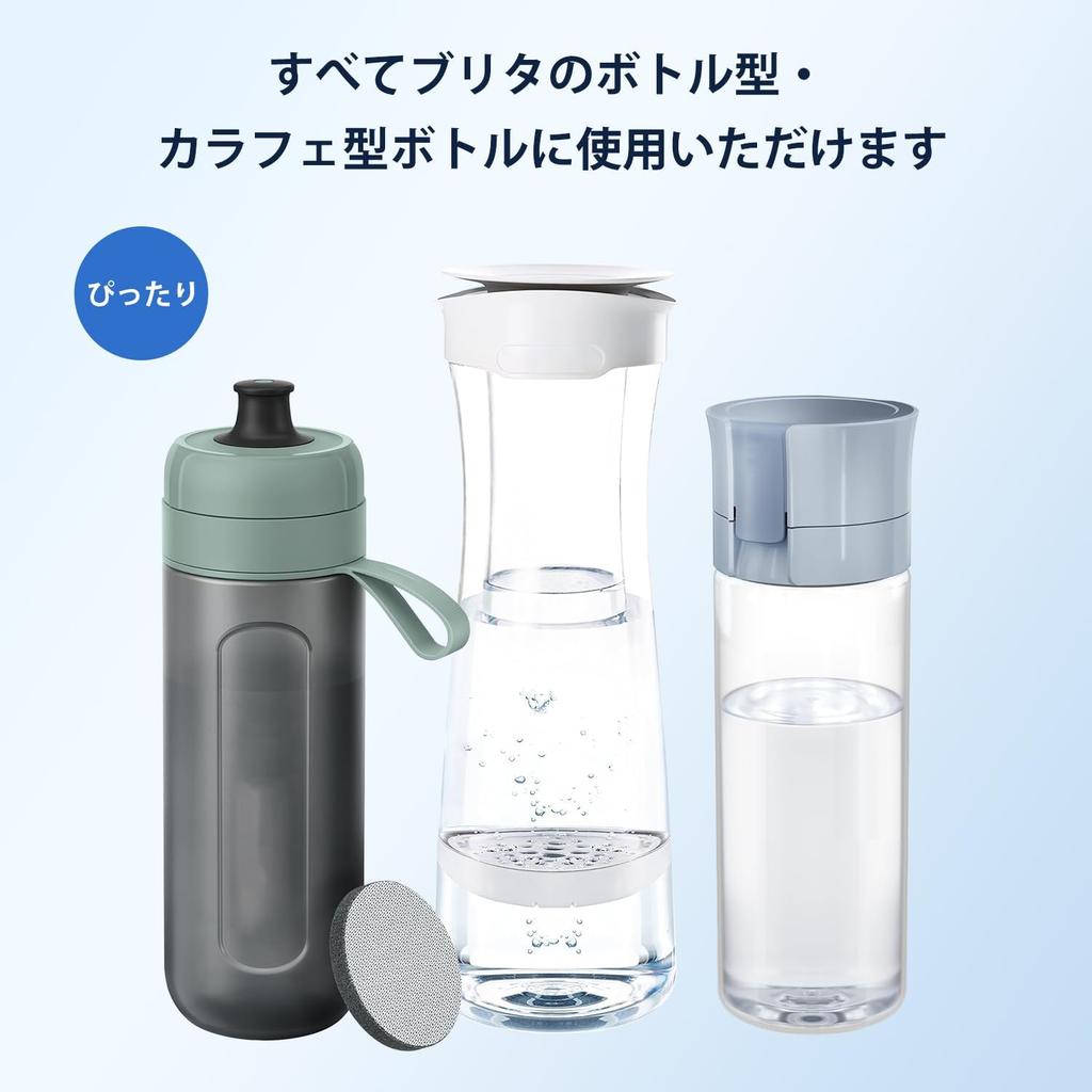 Brita MicroDisc water filter replacement cartridges (6 pieces) - Compatible with Brita MicroDisc filters.