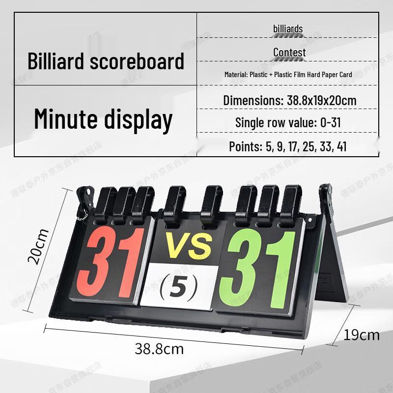 Professional Pool Table Flip Scoreboard