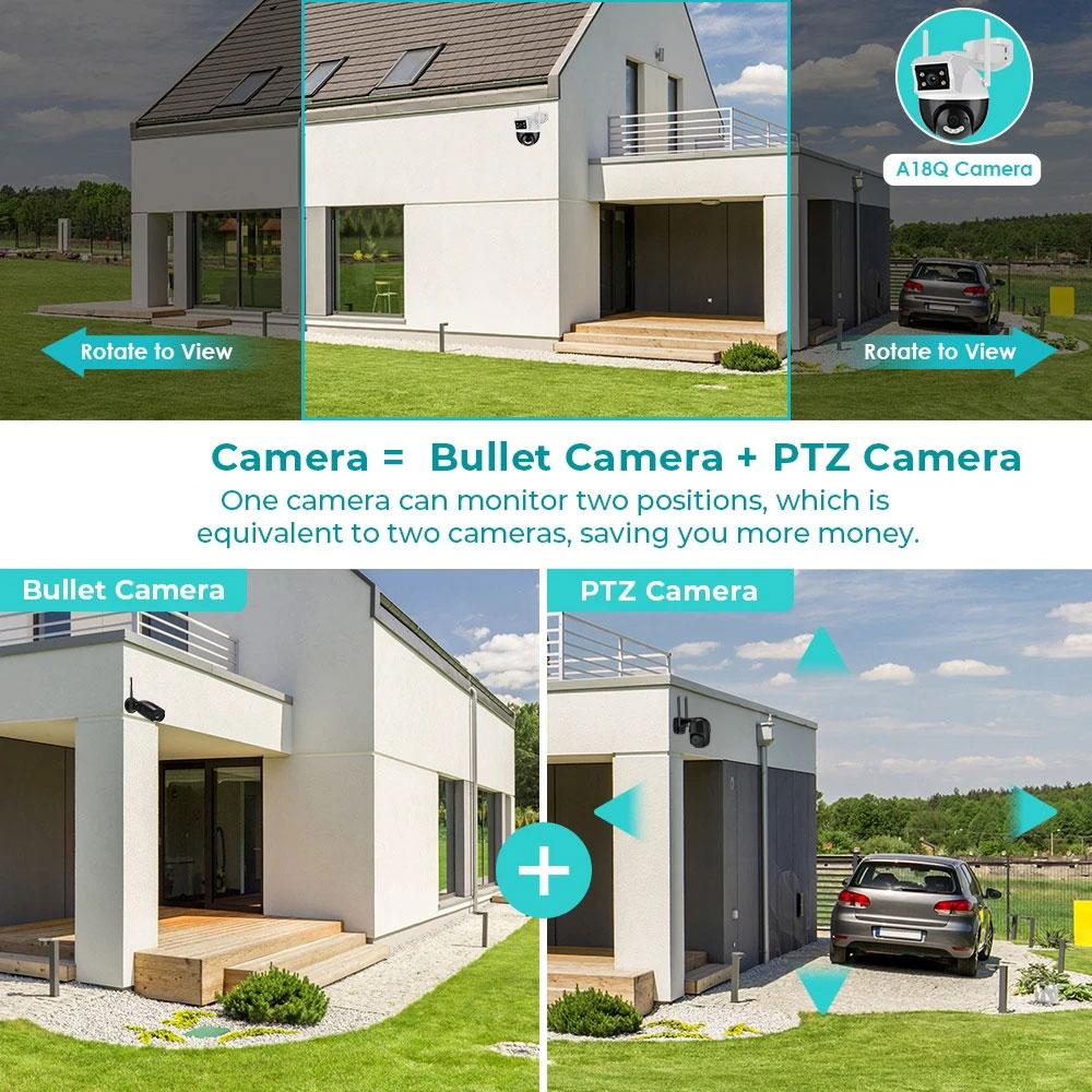 Câmera WIFI de 4 MP com lente dupla IP66 à prova d'água sem fio com rastreamento automático PTZ, vigilância de segurança, visão noturna, câmera IP