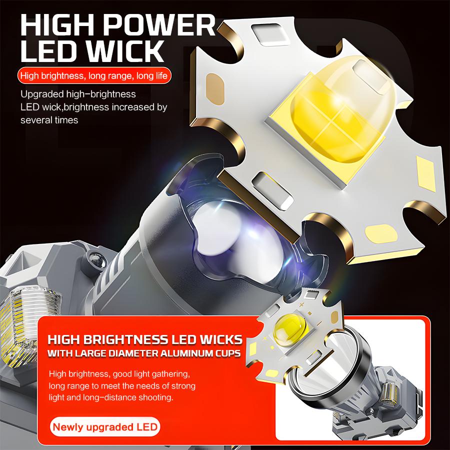 LED Multifunctional Zoom Head Light Type-c Rechargeable Digital Display Lantern Outdoor Waterproof Exploration Flashlight