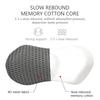 Car Headrest Pillow Support Travel Universal Soft Neck Pillows Cushion Memory Foam Car Lumbar Back Support Auto Headrest