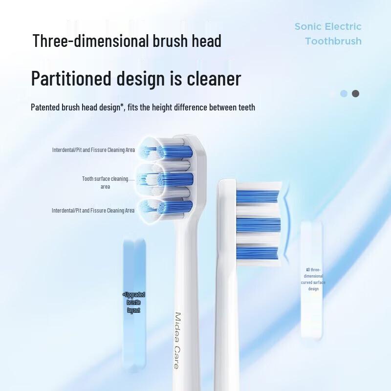 Midea YS7 Electric Toothbrush CN Plug (adapter Included)