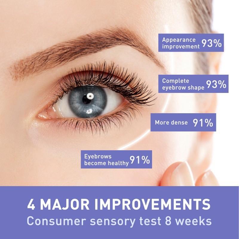 Jaysuing Eyelash Oil For Naturally Long And Lush Lashes With Rich Nourishing Benefits