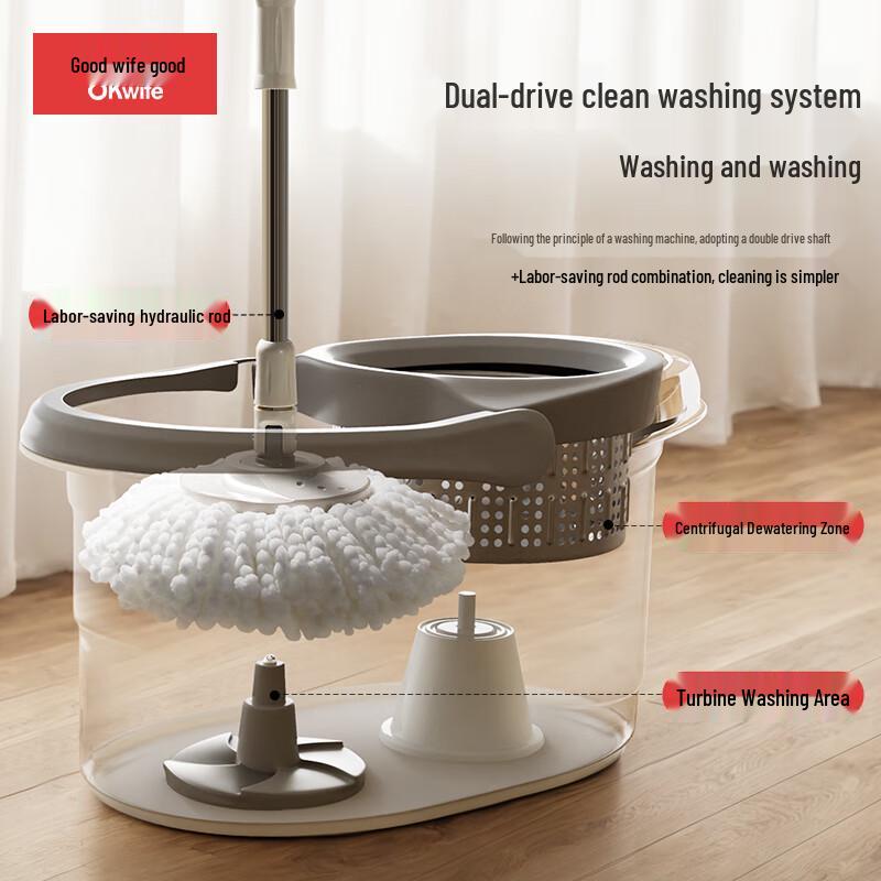 Hao Xi Fu Dual-Drive Spin Mop System with Stainless Steel Basket