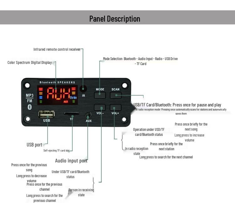 Car Audio Bluetooth 5.0 MP3 Decoder Module with Color Screen Display