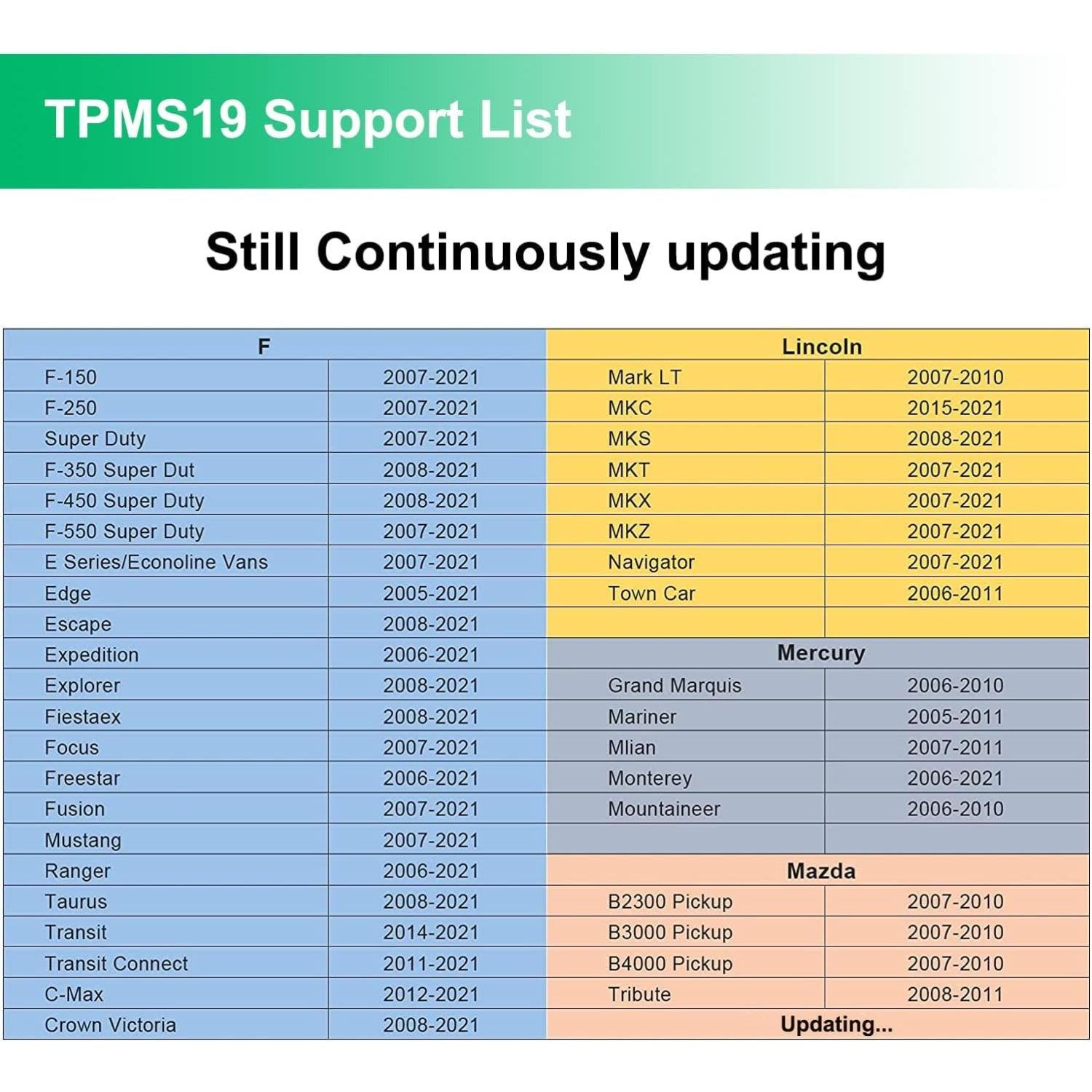 Инструмент сброса датчика TPMS для Ford Инструмент переобучения TPMS Датчик давления — фото 12