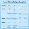 RUNBEN Kids Fluoride Toothpaste - Sweet Orange (2-Pack)