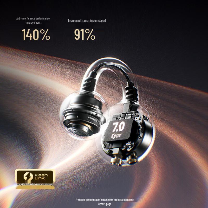 SANAG S7S AI Ear-Clip Sport Noise-Cancelling Bluetooth Headset