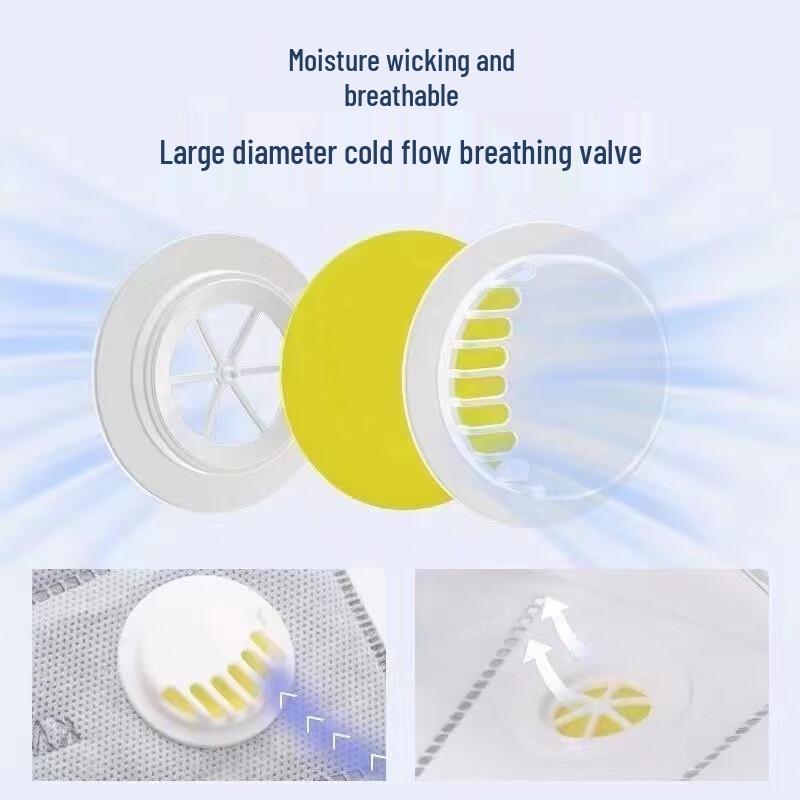 Yunpo KN95 Dust Mask with Exhalation Valve