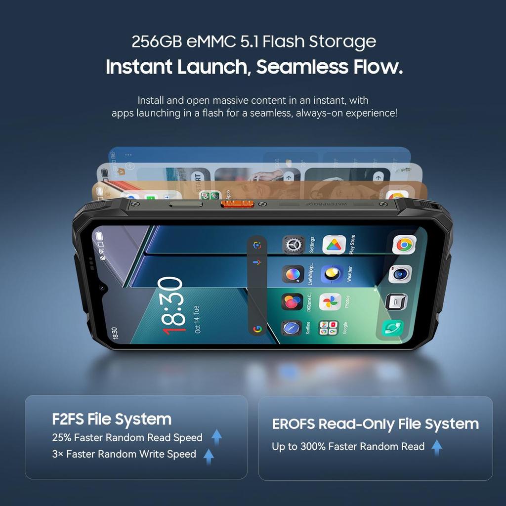 Blackview ROCK 1 PRO Professional Scanner Mobile, 8GB RAM, 256GB ROM Android 16 15000mAh Rugged Smartphone