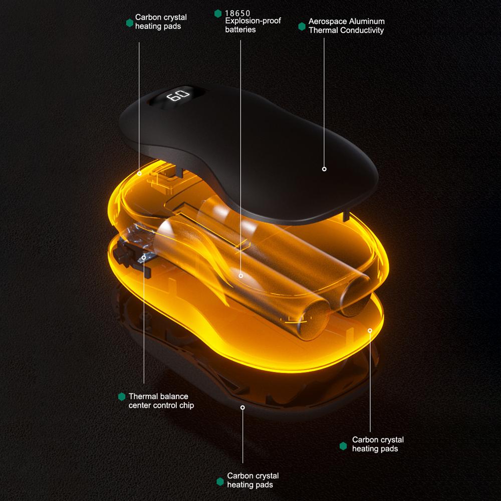 2 In 1 Portable Hand Warmer Pocket Digital Power Bank Winter Rechargeable Hand Heater with 3