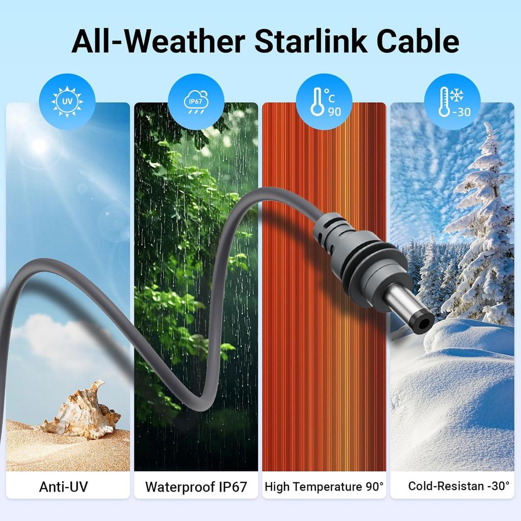 3M/10FT Waterproof Gray Starlink Mini Car Adapter Cable 12V-24V DC Power Cable for Cars 18AWG Mini Accessories Data Cables