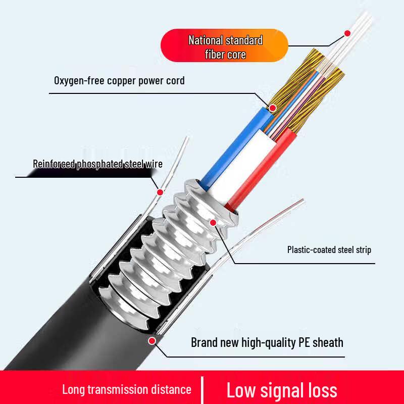 Jiemengzhe Armored Outdoor Fiber Optic Composite Cable