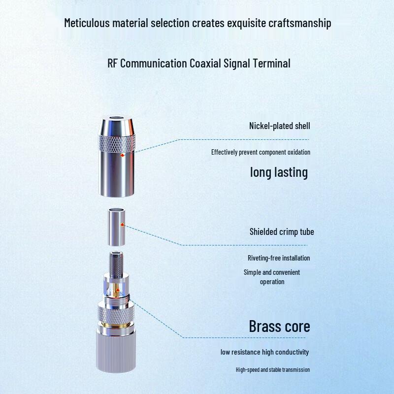 Boyang E1 DDF Coaxial Cable Connector