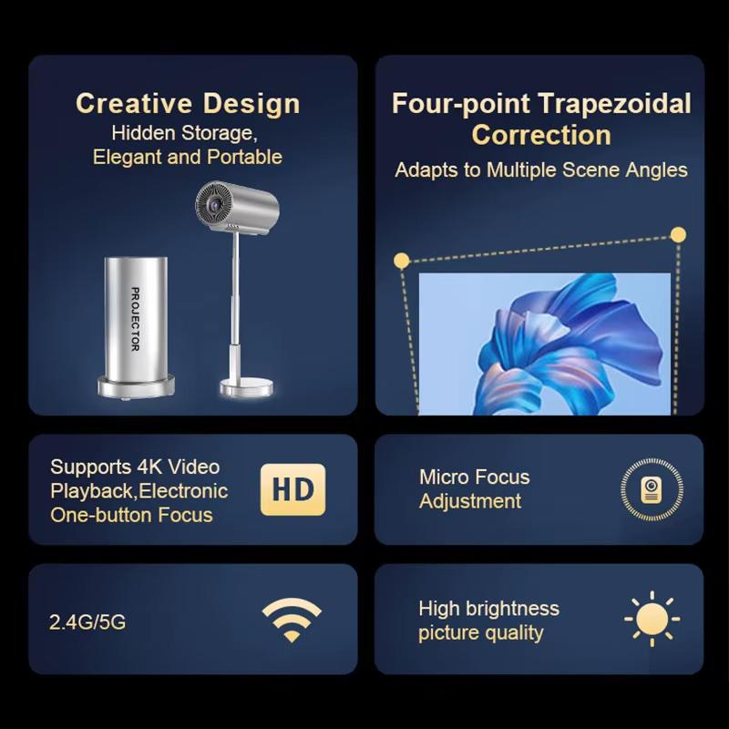 Ts3 Mini Native 1080p Hd 4k Video Projector Android Wifi Bluetooth 3d Surround Sound Portable Outdoor Office Home Theater