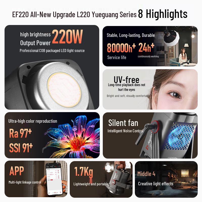 Jinbei EF220 Upgrade: JL220 220W LED Studio Light for Photography & Broadcast