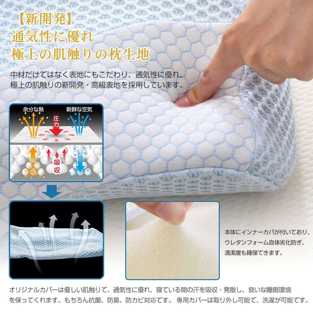 MyeFoam Pillow for Restful Shoulder Memory Foam Pillow with Concave Hollow Design for Head Stability and Reduced Neck and Shoulder Adjustable Height