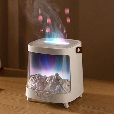 Kvalita vzduchu – Zvlhčovače vzduchu