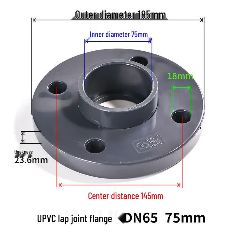 Ri Qiang PVC/UPVC Split Active Flange