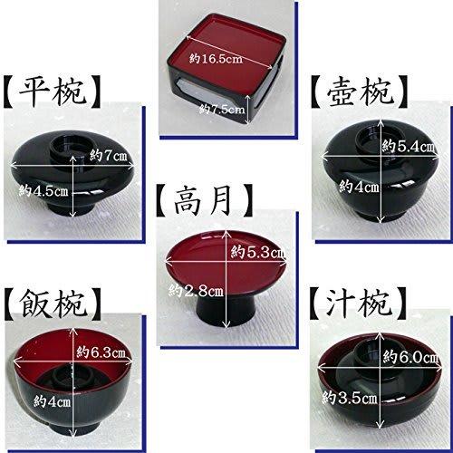 Urushi Product Ancestor Freeze-Dried Buddhist Meal Set, 5.5 Inches, Black (Inner Red)